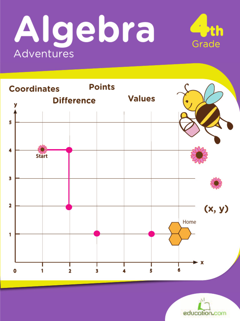 4th - Algebra Adventures Workbook | PDF | Mathematics | Arithmetic