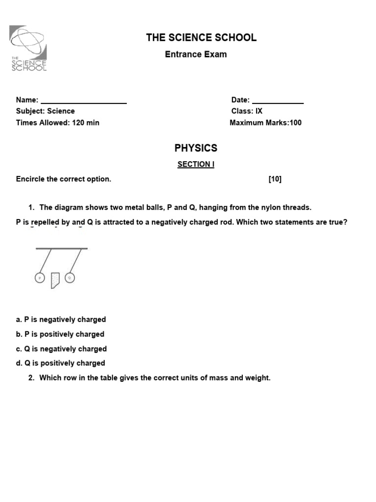 Class IX Science Entrance Exam Guide | PDF | Atoms | Chemical Elements