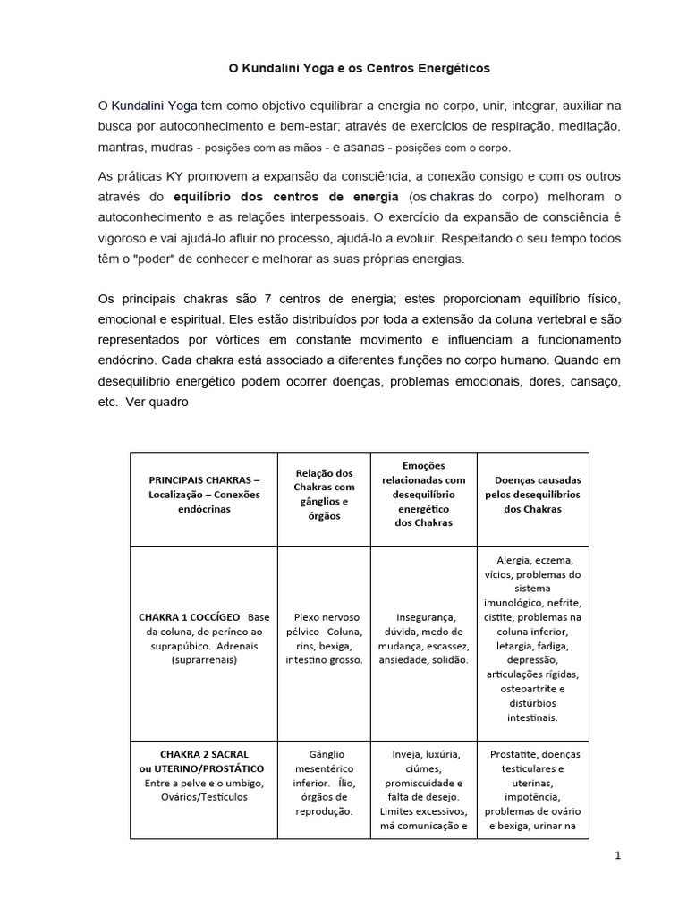 Kundalini Yoga e Chakras: Equilíbrio Energético | PDF | Chacra | Corpo ...