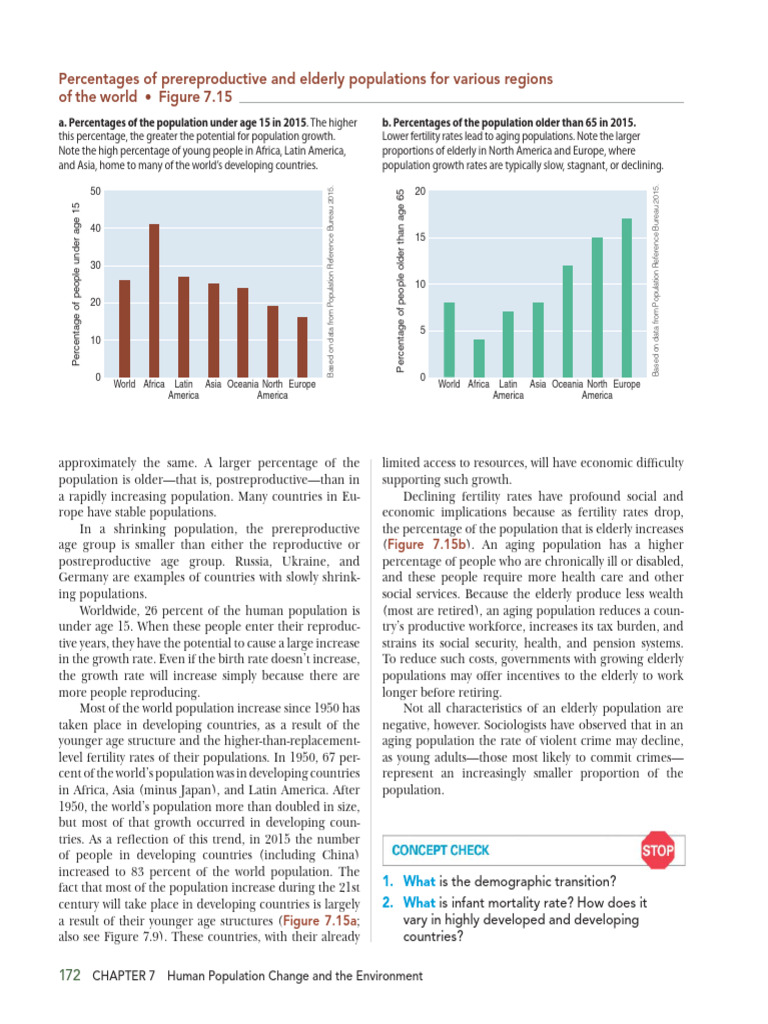 190 - PDFsam - Visualizing Environmental Science - 5th Ed - (2017 ...