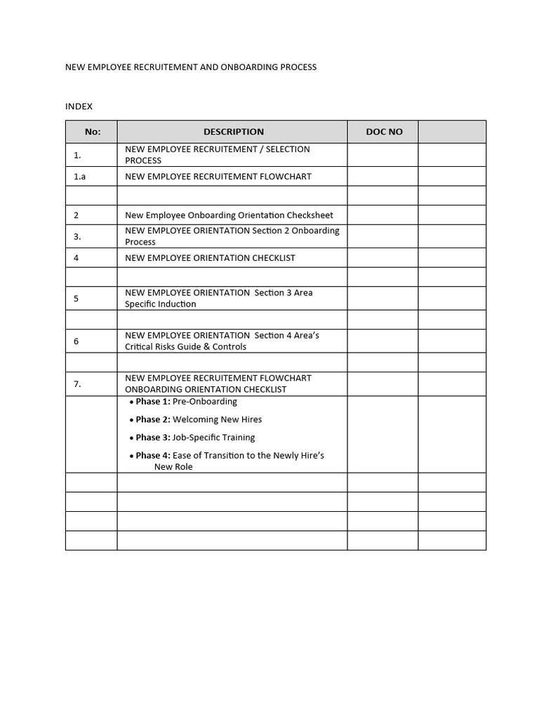 Index Sheet New Recruitement Onboarding Process | PDF