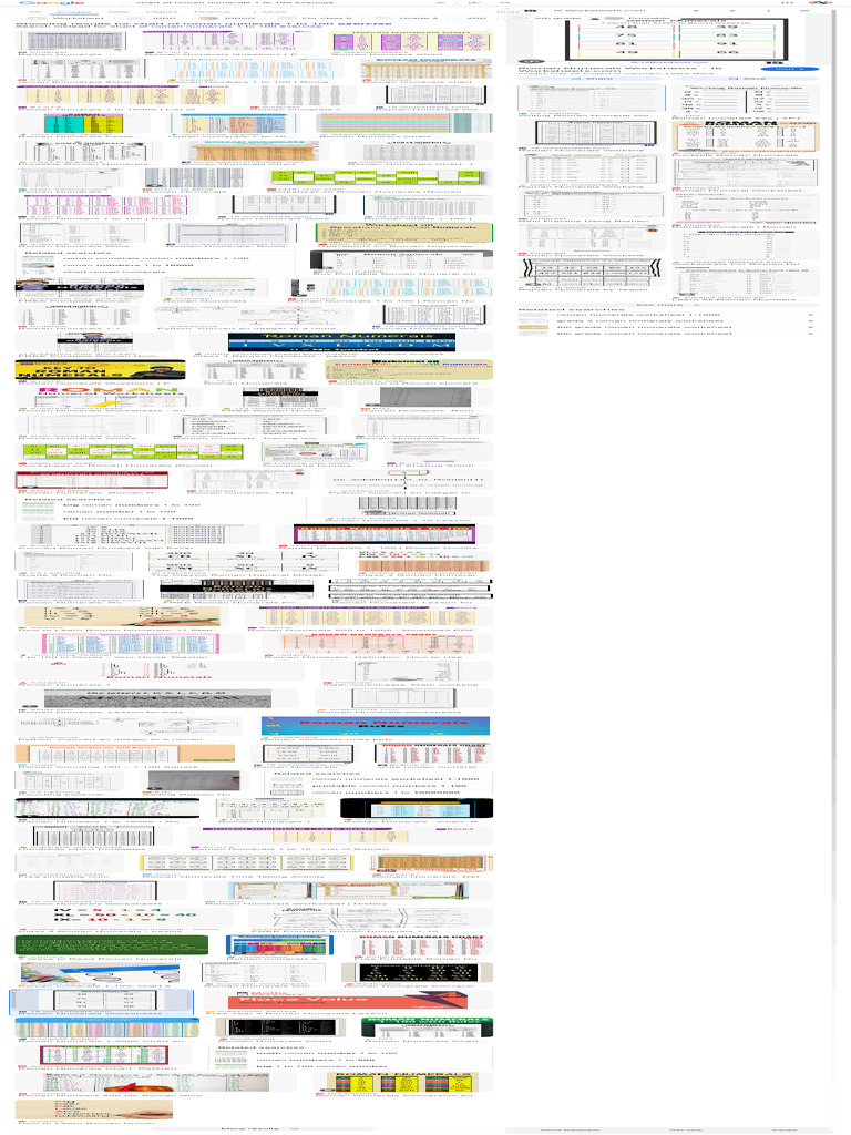 Chart of Roman Numerals 1 To 100 Exercize - Google Search | PDF