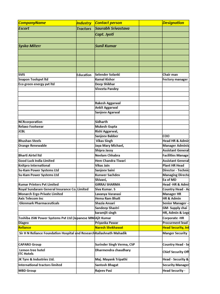 Cornell Uni, image size:768x1024