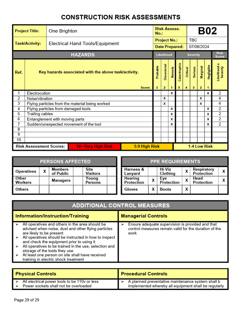 Construction Risk Assessment for Electrical Tools | PDF | Personal ...