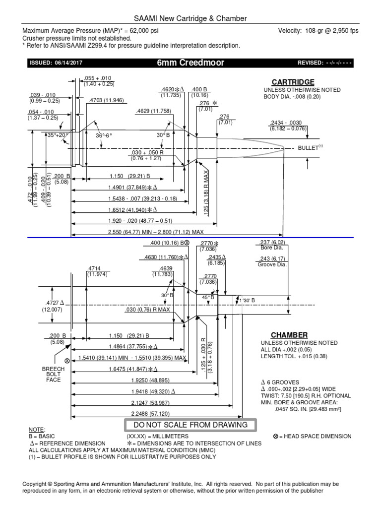 6mm Creedmoor PDF Pistol And Rifle Cartridges Ballistics