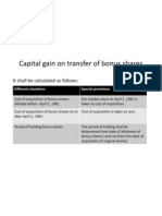 Capital Gain On Transfer of Bonus Shares
