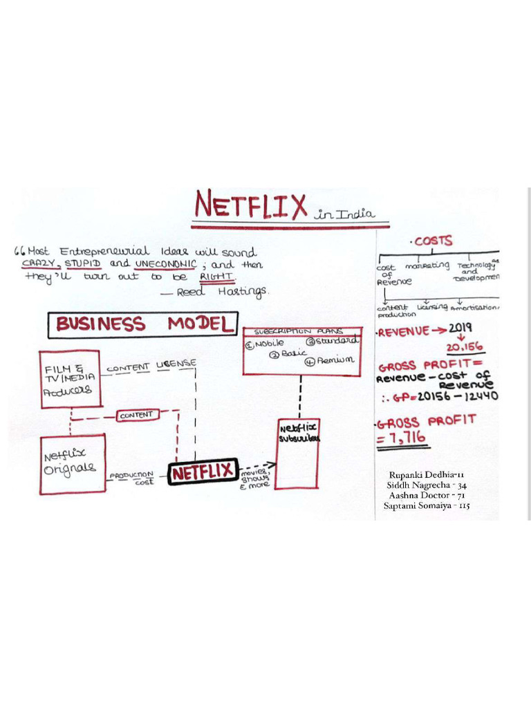 Netflix 1 | PDF
