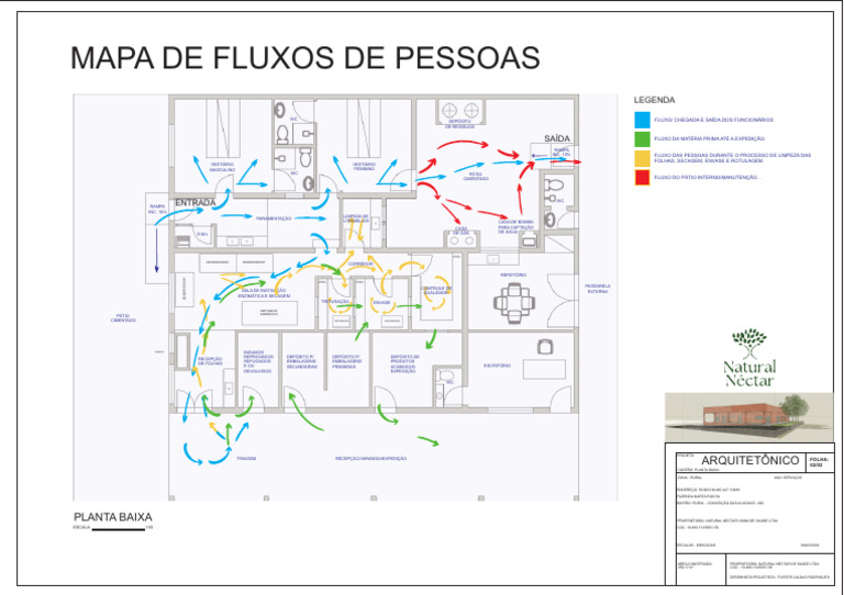 Apresentação MAPA FLUXO DE PESSOAS | PDF | Materiais