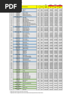 Anexo Unico Reso 98 | PDF | Motor Vehicle | Motorcycling