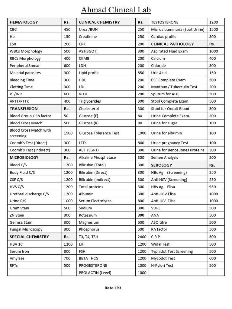 Areeb hospital rate list pdf medical specialties clinical medicine