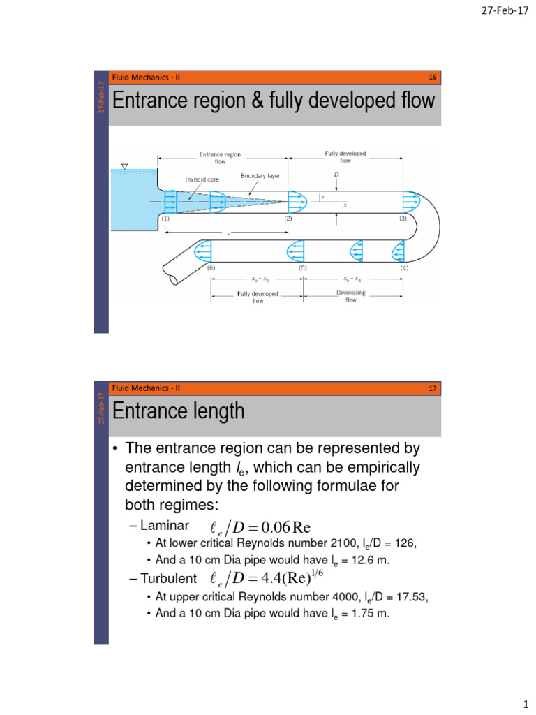 FM-II Week02 | PDF | Fluid Dynamics | Shear Stress