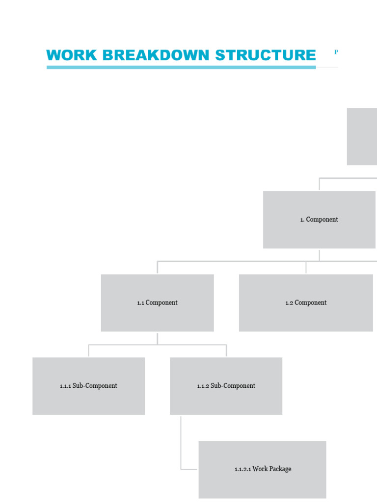 WBS Diagram Template PDF