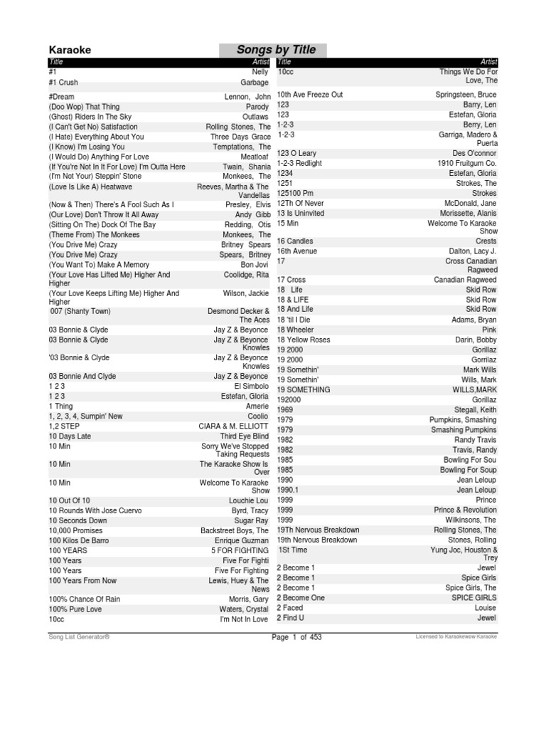 500 Gb Karaoke Songbook Title10 07 Pdf
