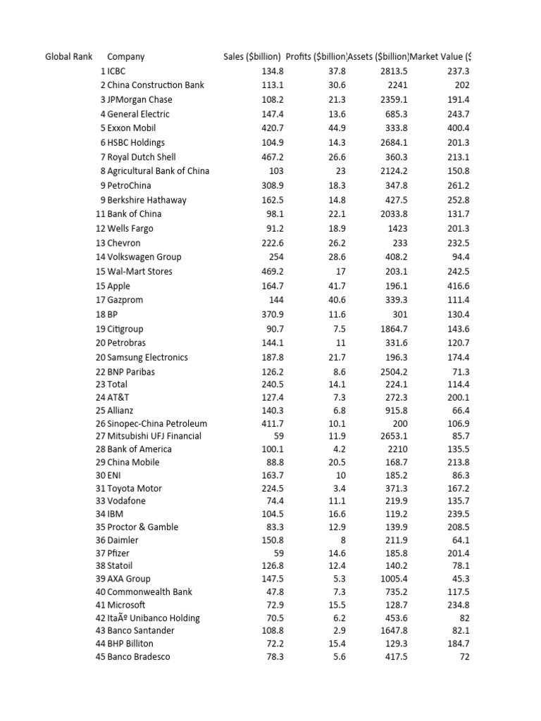 Excel market pdf publicly traded companies of the united states