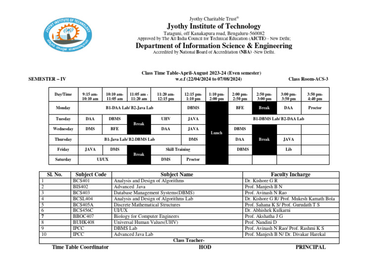 4th Sem April-August 2023-24 | PDF | Engineering | Computer Science