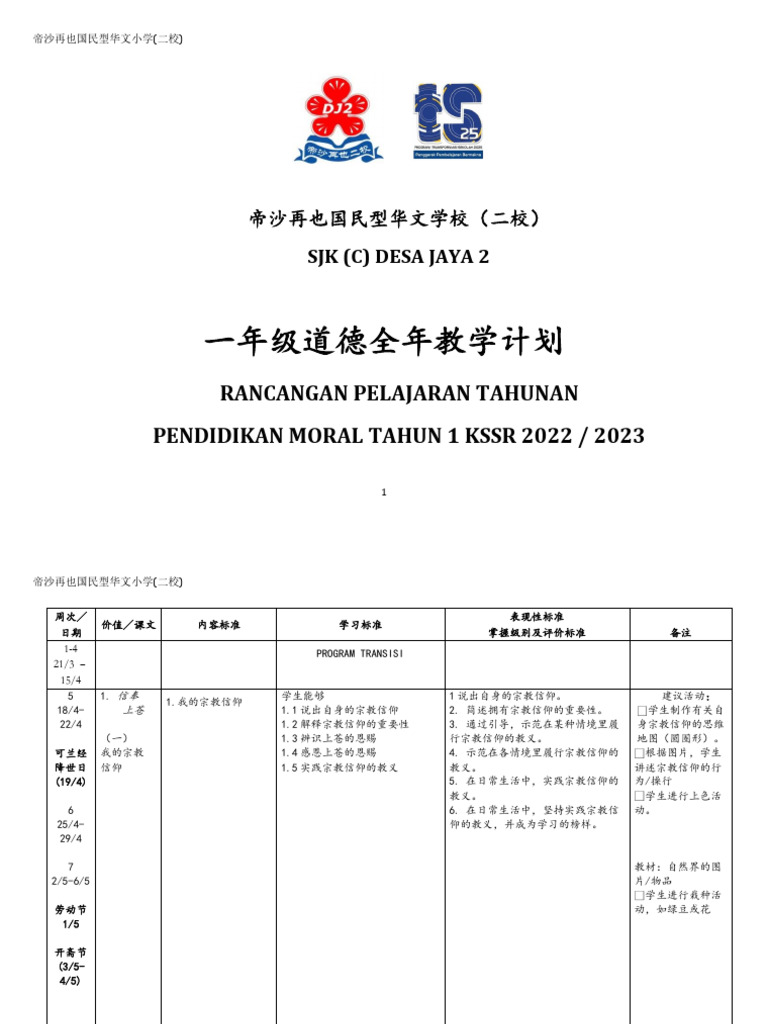 Rpt Pendidikan Moral Tahun 1 2022 2023 Pdf