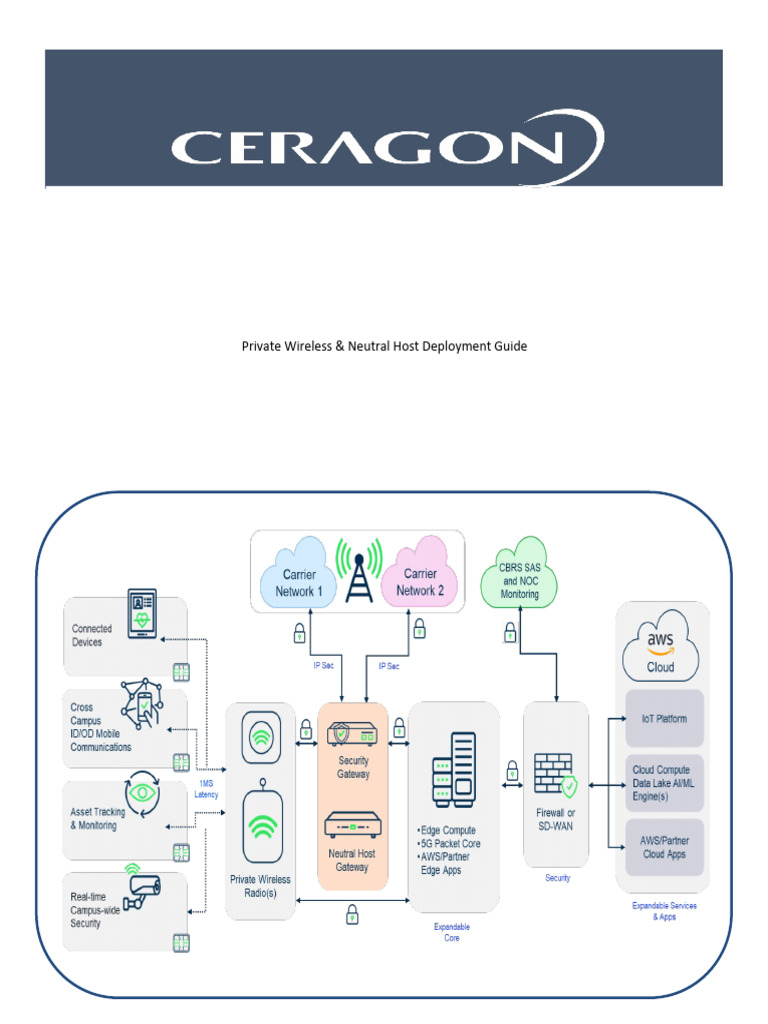 Private Wireless Deployment Guide | PDF | Radio Spectrum ...