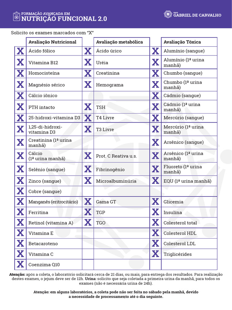 Biologia: Reino Vegetal e Sucessão Ecológica | PDF | Musgo | Plantas, image size:768x1024