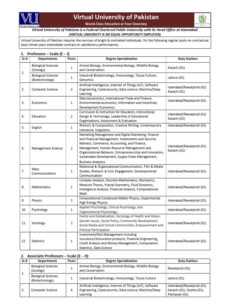 Job Advertisement - Faculty Positions | PDF | Academic Degree | World ...