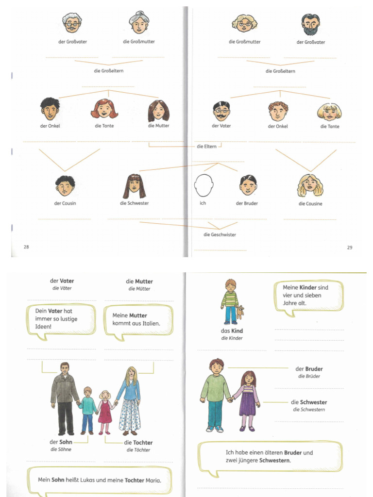 Familie Und Freunde | PDF