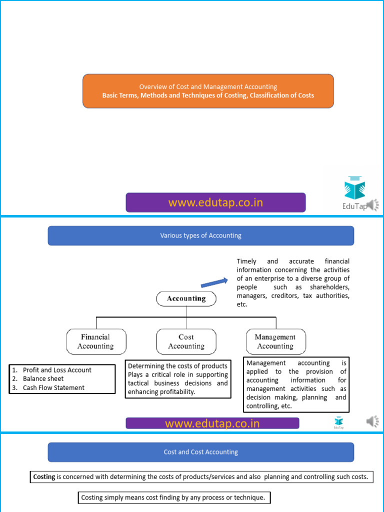 Cost and Management Accounting Overview | PDF | Cost Accounting ...