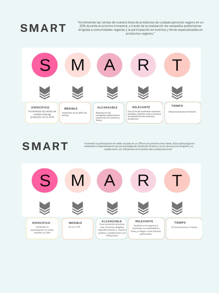 SMARTGoals Business Infographic Poster | PDF | Publicidad digital ...