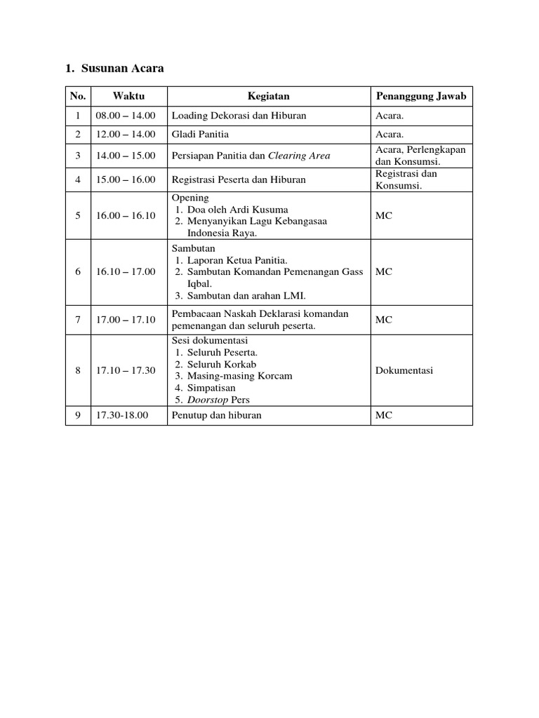 Susunan Panitia dan Rundown Acara | PDF
