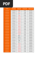 Tarea Estadistica (Version 1) .XLSB