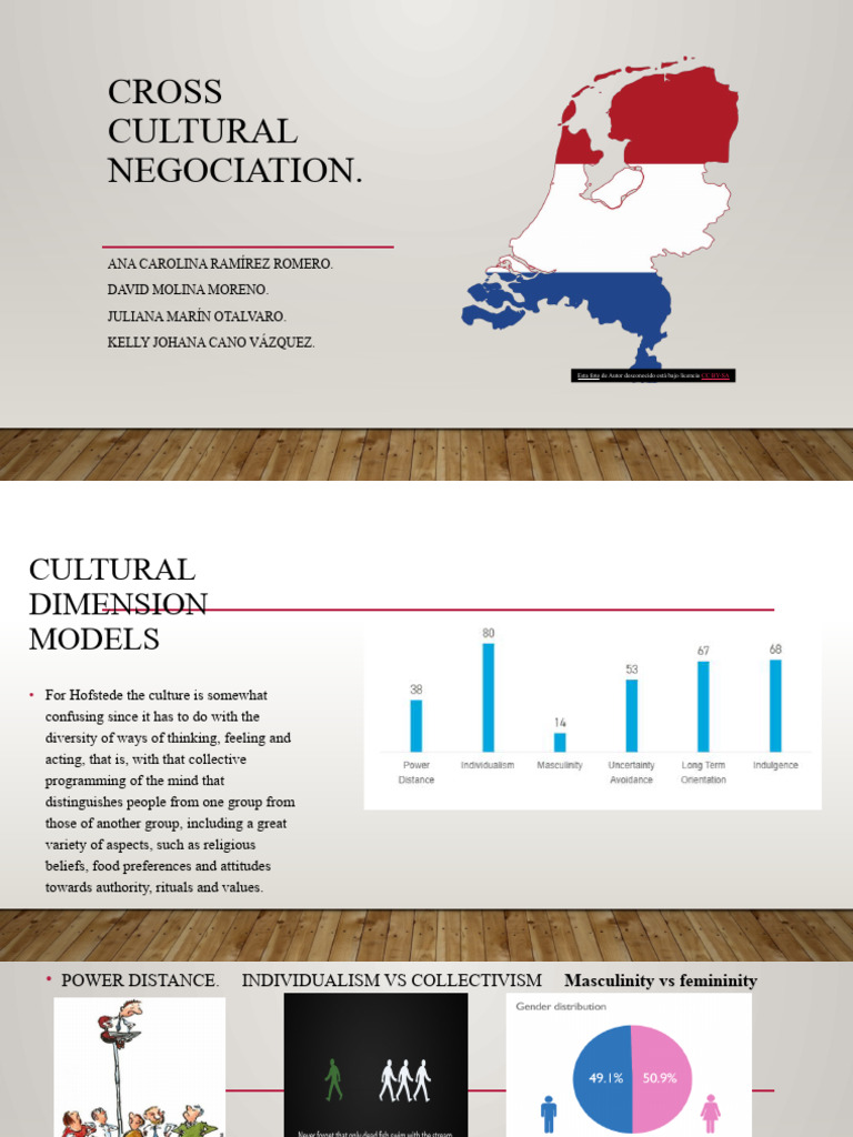 Cross-Cultural Negotiation with Dutch | PDF | Negotiation | Nonverbal ...