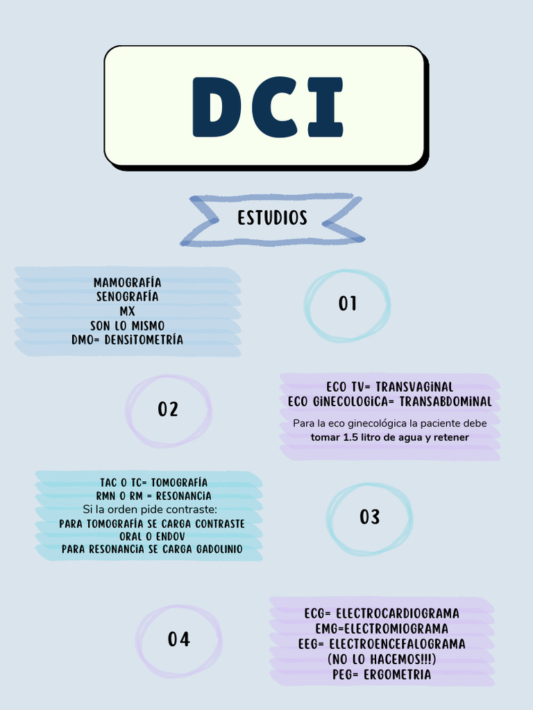 Turnos y costos de mamografía DCI | PDF | Ultrasonido médico ...