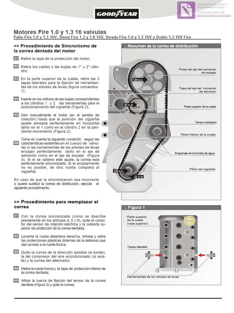 Sincronización Motor Fire 1.0 16V | PDF | Motores | Motor de combustión ...