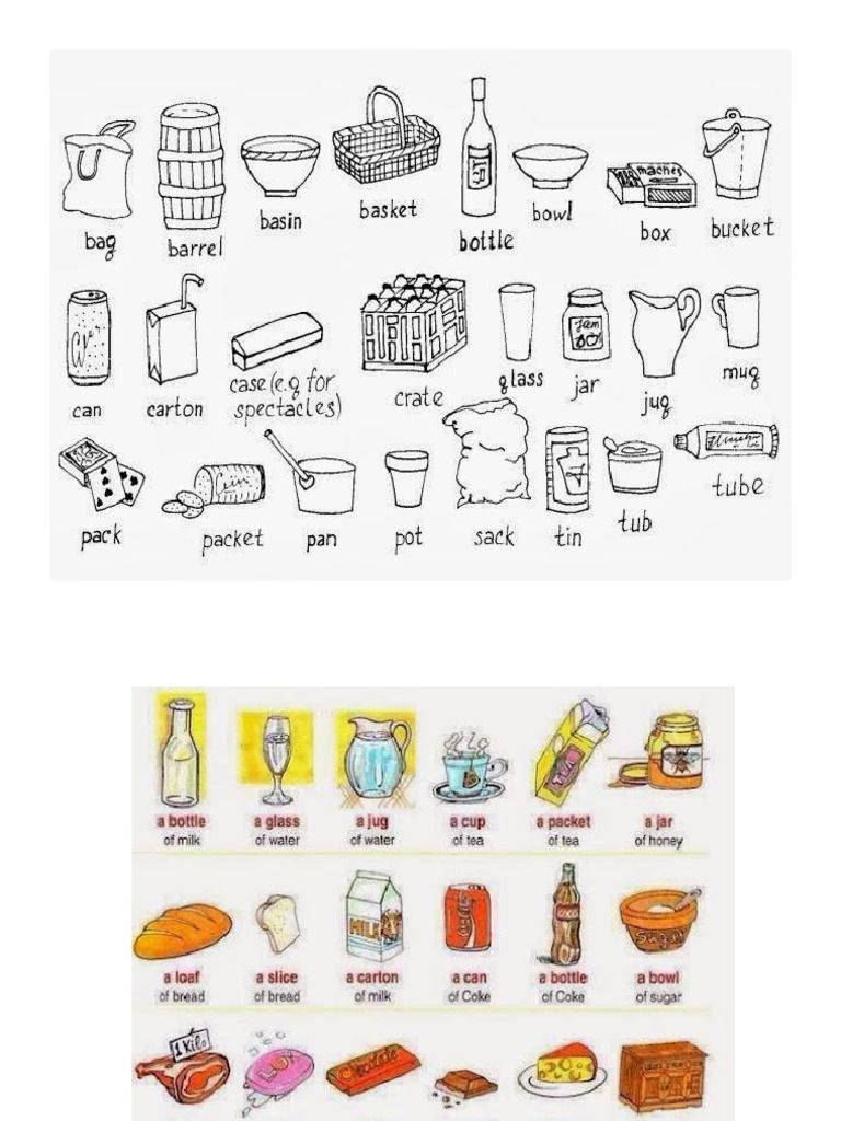 Containers U1 L2 | PDF