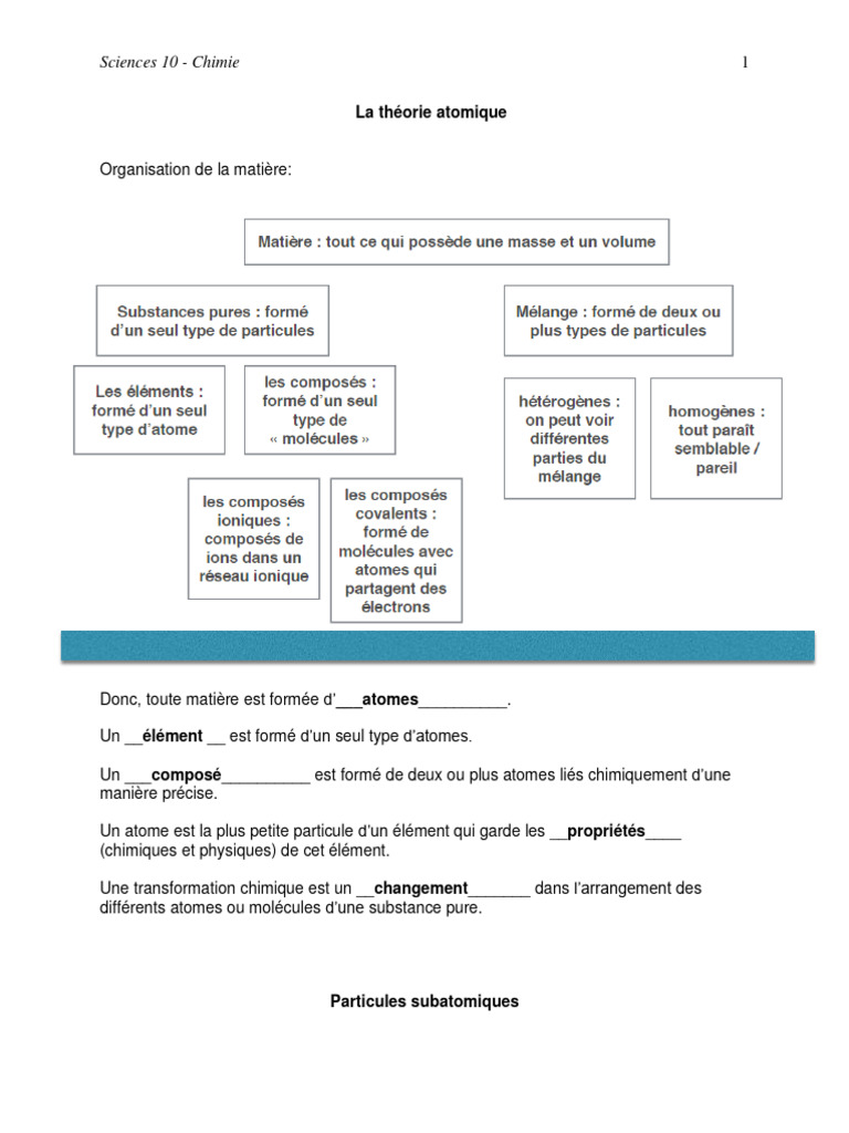 Théorie atomique et structure des atomes | PDF | Atomes | Liaison chimique