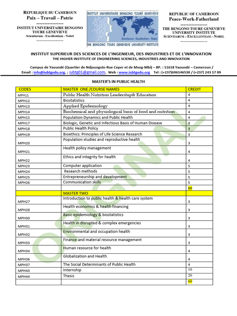 Master's in Public Health Courses | PDF | Public Health
