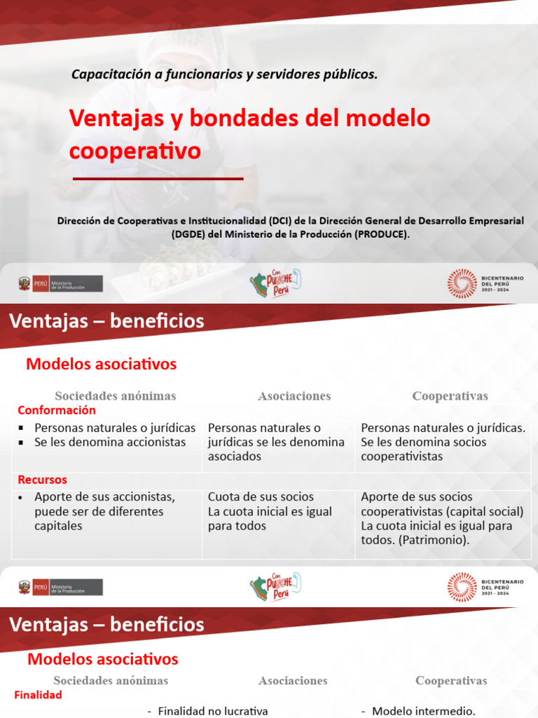 Ventajas y Bondades Del Modelo Coops-2 | PDF | Cooperativa | Economias