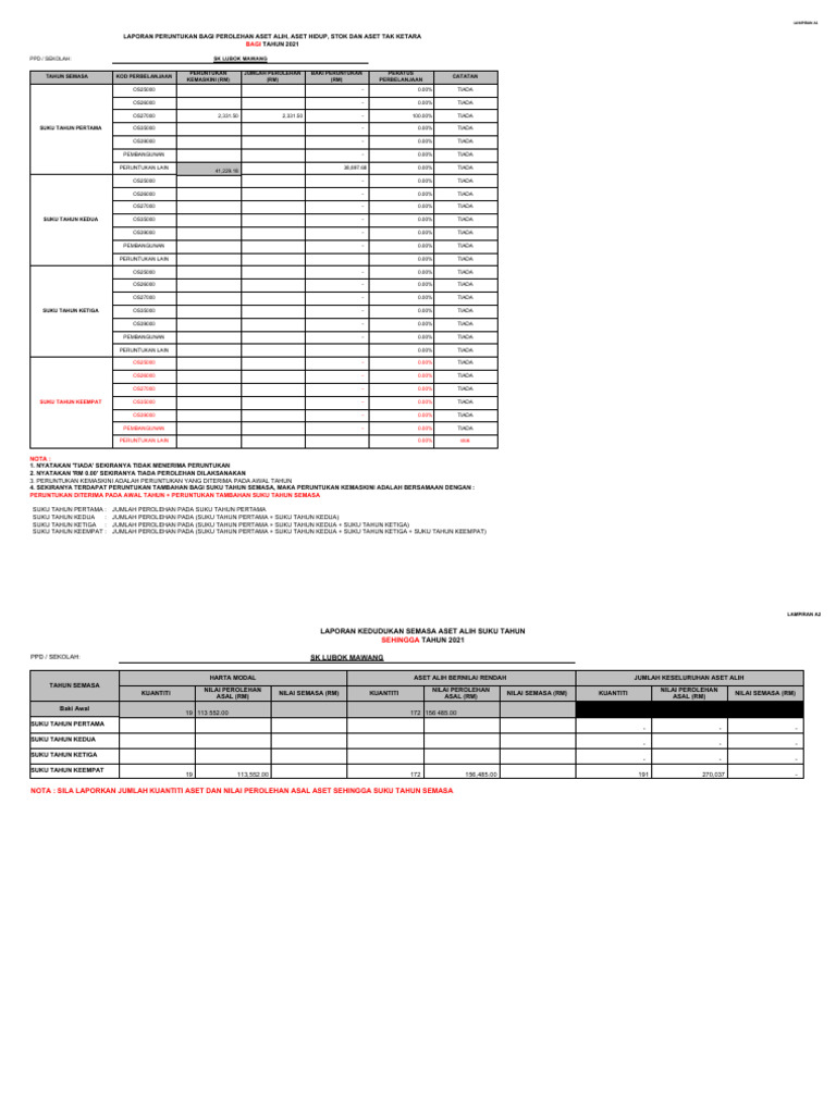 PELAPORAN JKPAK (ASET ALIH) Sukuan 3 | PDF