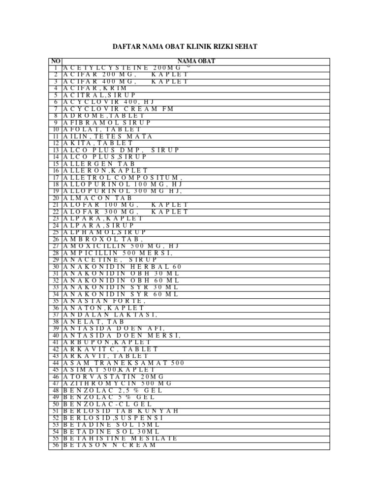 Obat | PDF