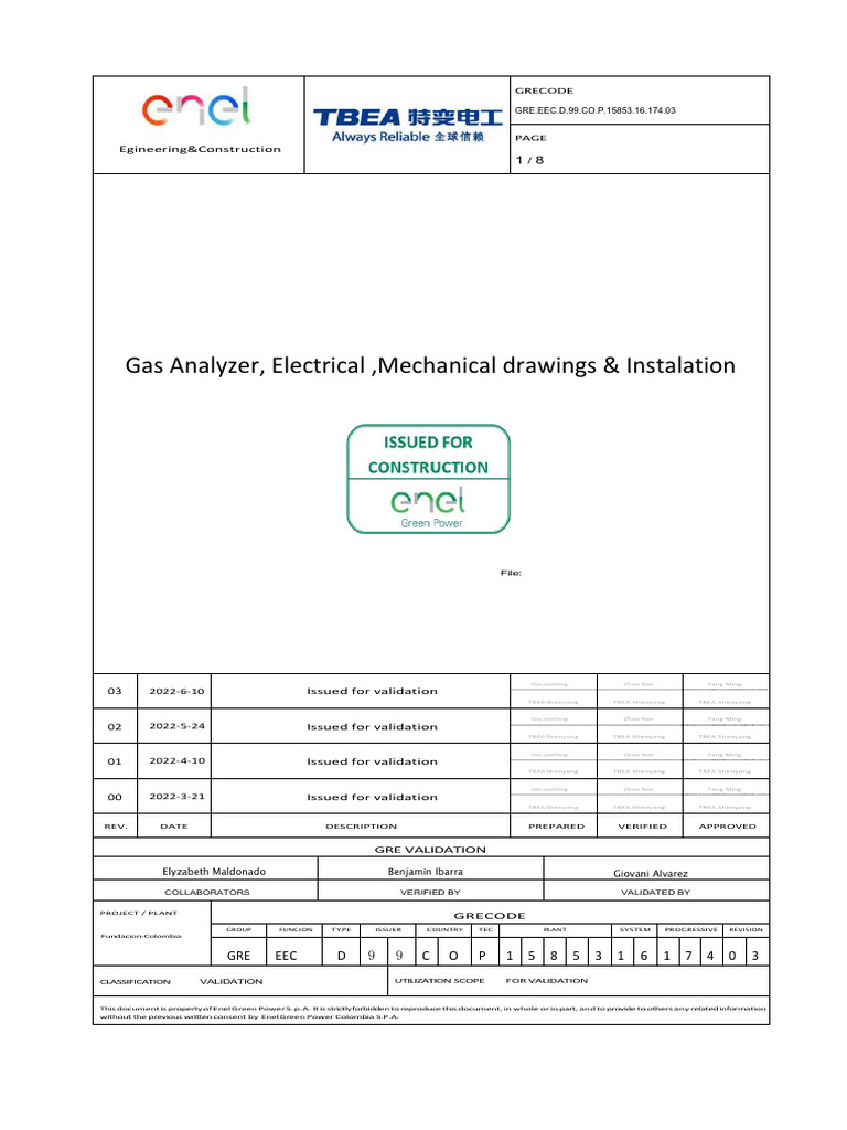 Analizador de Gases GRE - EEC.D.99.CO.P.15853.16.174.03 | PDF ...