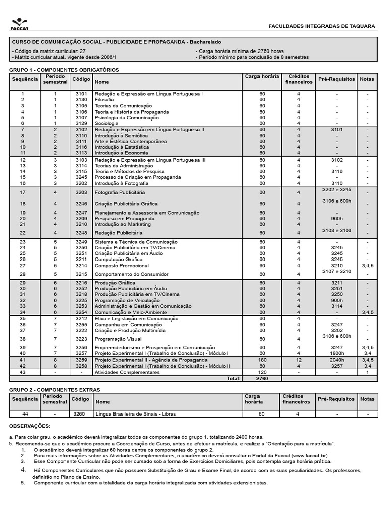 Matriz Curricular de Publicidade e Propaganda | PDF | Publicidade ...