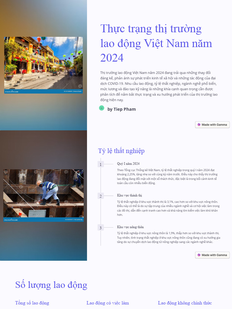 Thuc trang thi truong lao djong viet nam nam 2024 pdf