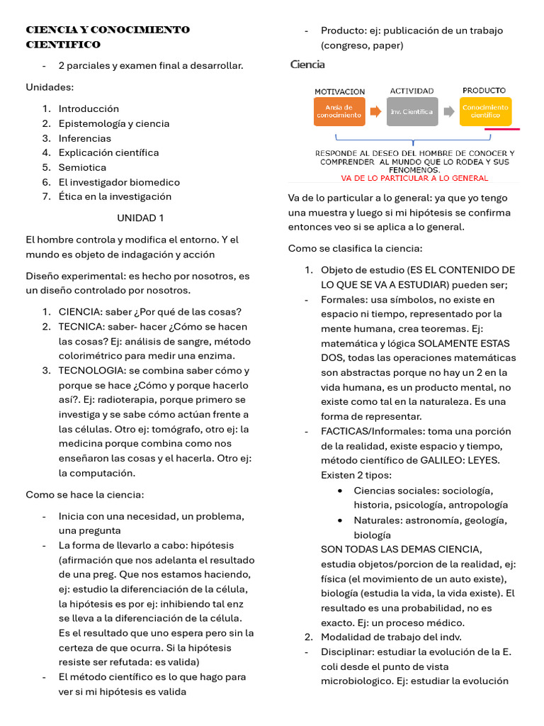 Fundamentos de Ciencia y Conocimiento | PDF | Método científico | Teoría