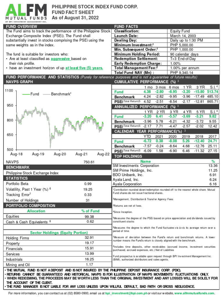 Philippine Stock Index Fund Corp. 202208 PDF Investing Inflation
