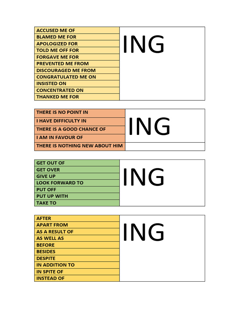 Common English Phrases and Expressions | PDF