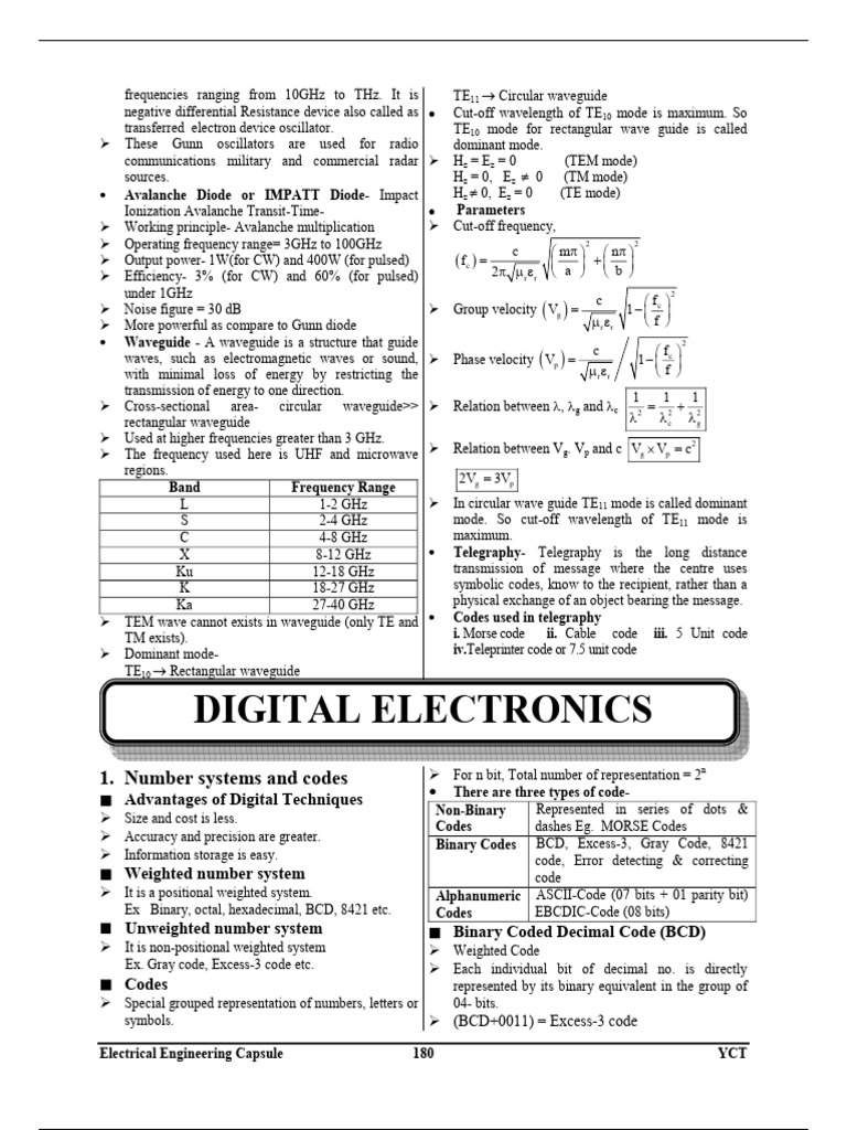 Electrical Engineering Concepts Overview | PDF | Analog To Digital ...