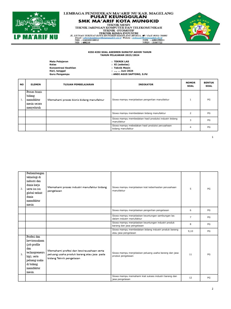 Kisi-Kisi Soal Teknik Las Kelas XI | PDF