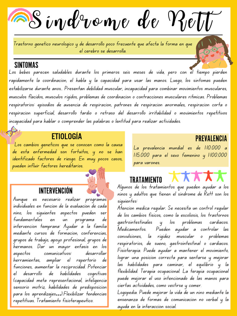 Síndrome de Rett: Causas y Tratamientos | PDF | Terapia ocupacional ...