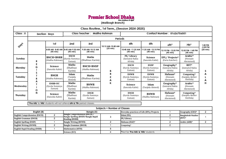 CL5B - Updated Class Routine - Term-1 - 2024-2025 | PDF | Bangladesh