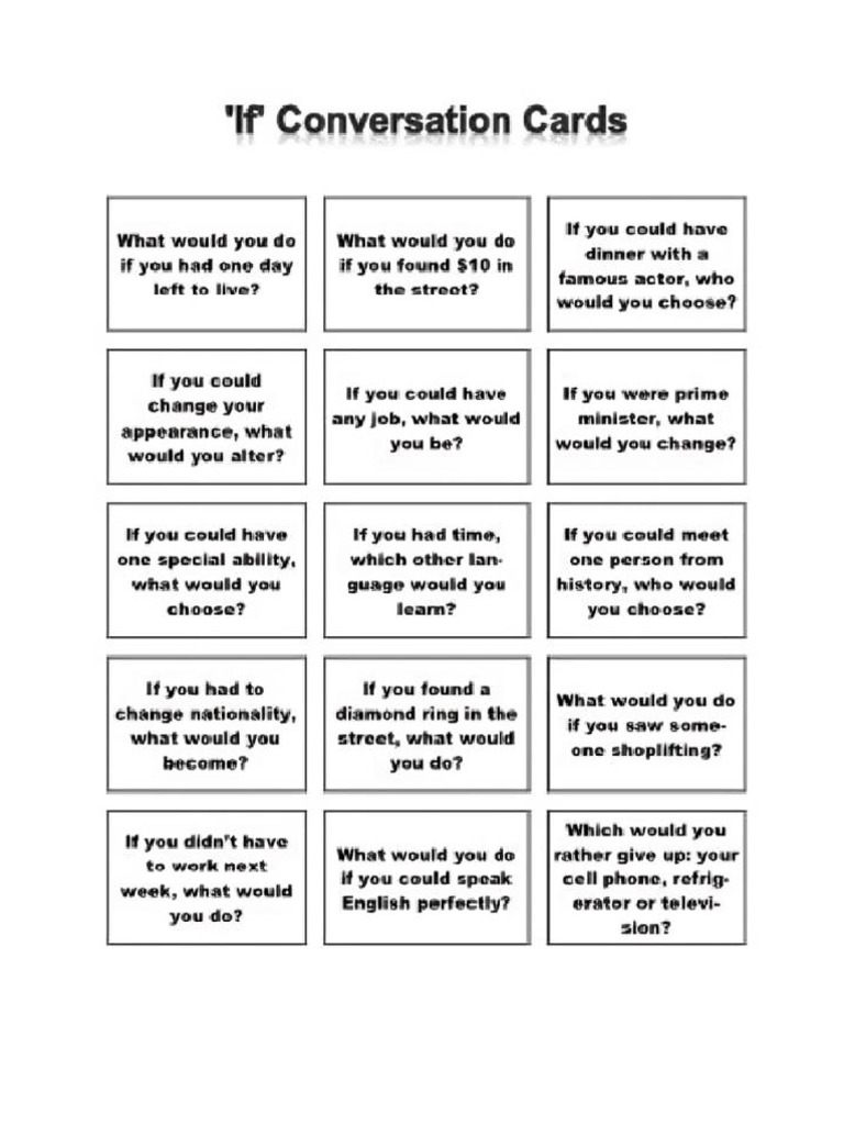 Speaking Topics | PDF