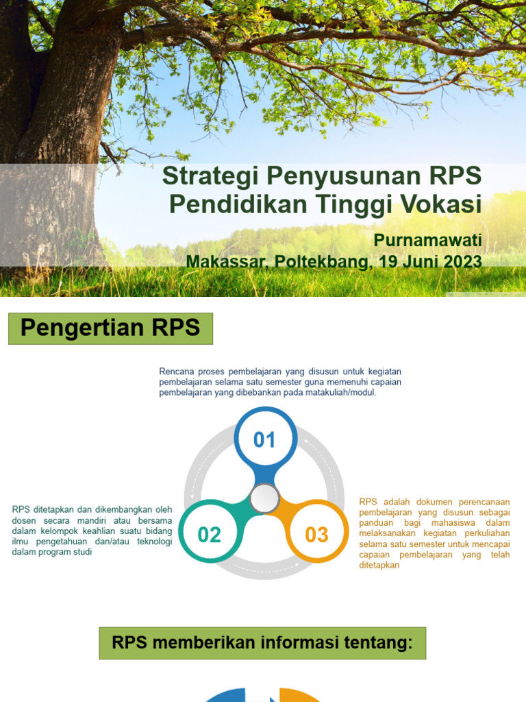 Pengertian dan Strategi RPS Pendidikan | PDF