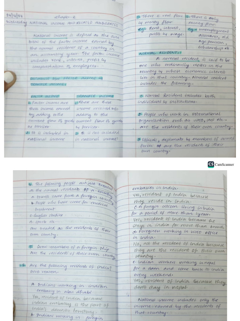 Eco Chapter 2 Notes | PDF | Technology & Engineering